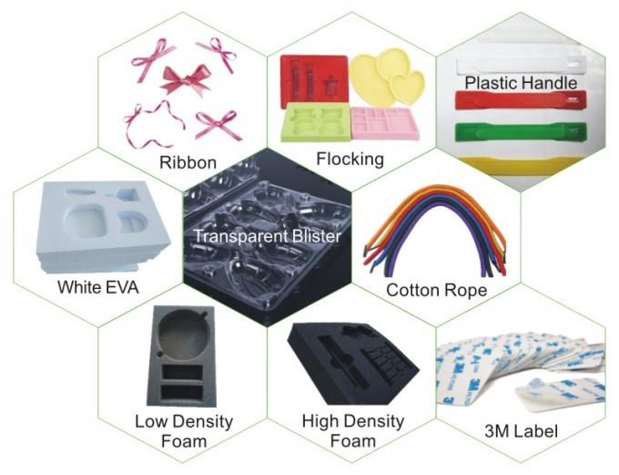 カスタマイズできる蜂蜜瓶紙箱