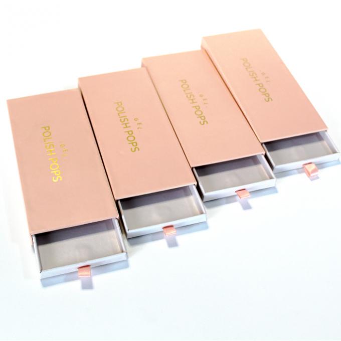 ネイルパッケージボックスサイドビュー