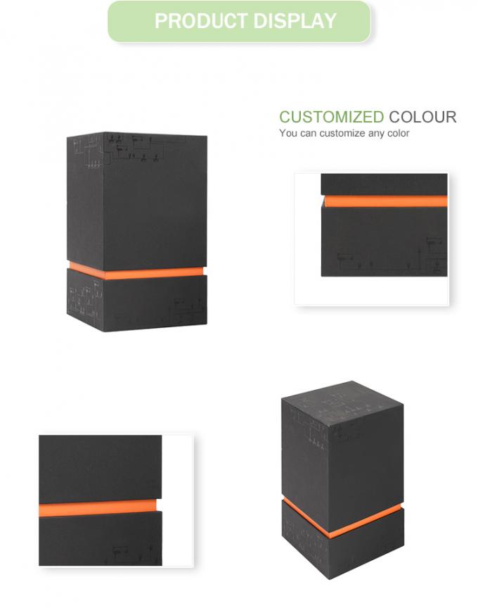 特別な仕上げの香水パッケージボックス