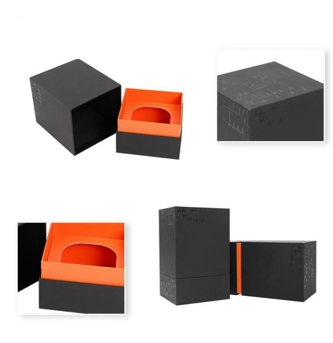 カスタム香水箱デザインオプション